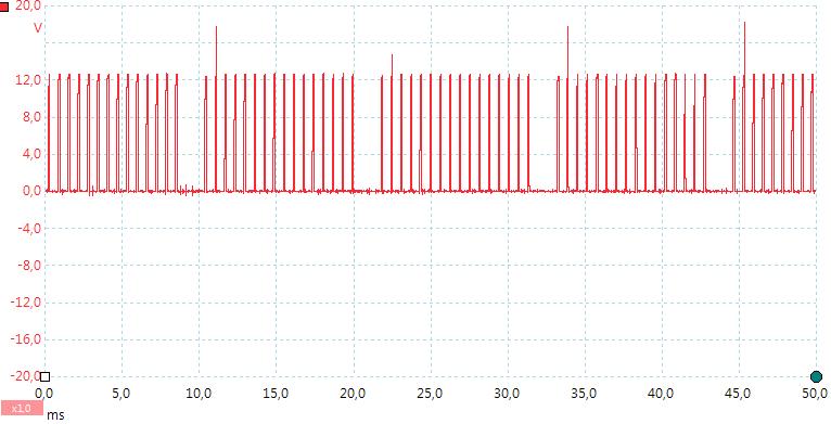 Στροφαλοφόρου Αισθητήρα Hall B: ±20V (DC) T: 5 ms/div