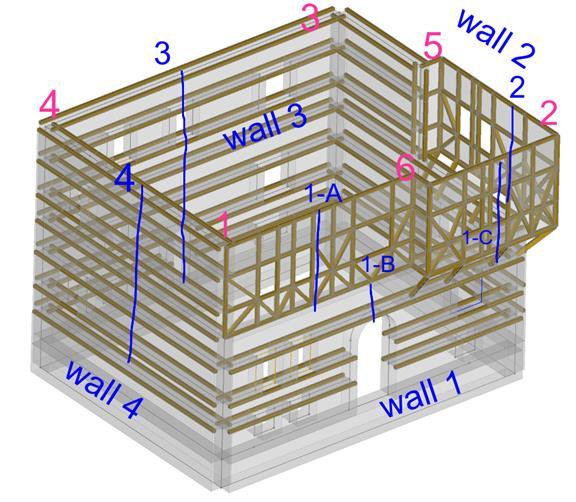 Example edge of a displacements Timber-Laced Structure Analysis of 3d F.
