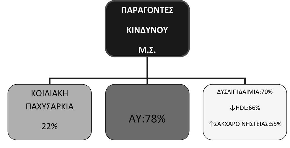 Τεύχος 121 Ιανουάριος - Μάρτιος 2019 49 06.