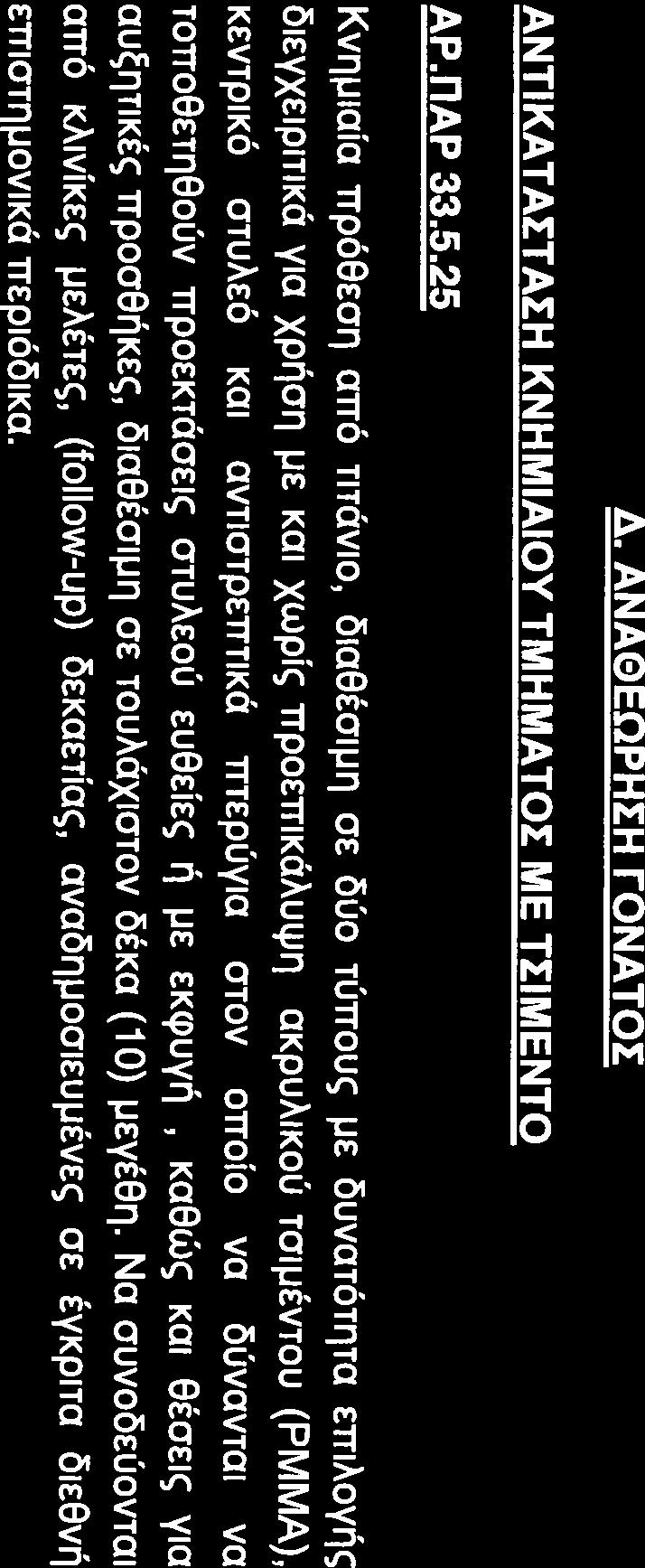 ΖΙΜΜΕ ΥυΓ )ΓΟτ. Οιι ΒΙΟΜΕΤ ιι)πίι Δ. ΑΝΑΘΕΩΡΗΣΗ ΓΟΝΛΤΟΣ ΑΝΤΙΚΑΤΑΣΤΑΣΗ ΚΝΗ ΜΙΛΙΟΥ ΤΜΗΜΑΤΟΣ ΜΕ ΤΣΙΜΕΝΤΟ ΛΡ.ΠΛΡ 33.5.