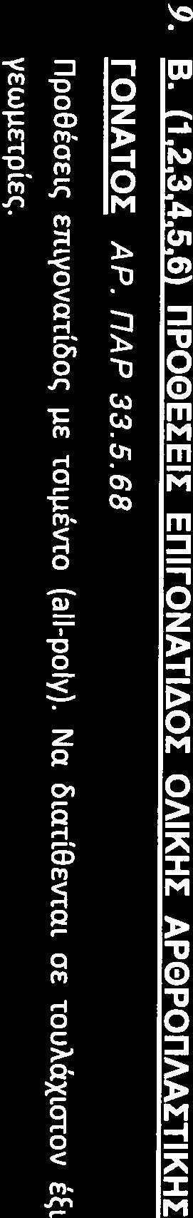 Φαξ: ΖΙΜΜΕ ΒΙΟΜΕΤ Υι Γ)Γο9Γ. Ουτ ροπιιε. 9. Β. (12!3!4156) ΠΡΟΘΕΣΕΙΣ ΕΠΙΓΟΝΑΤΙΔΟΣ ΟΛΙΚΗΣ ΑΡΘΡΟΠΛΑΣΤΙΚΗΣ ΓΟΝΑΤΟΣ ΑΡ. ΠΑΡ 33.5.68 Προθέσεις ειτιγονατίδος με τσιμέντο (8Η-ροίγ).