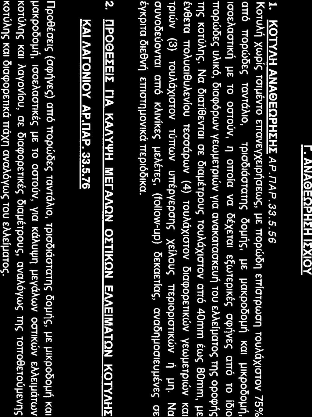 ΖΊΜΜΕ ΒΙΟΜΕΤ Υι»[09ΓΕ. Ουι βγοπή. Γ. ΑΝΑΘΕΩΡΗΣΗ ΙΣΧΙΟΥ Ι. ΚΟΤΥΛΗ ΑΝΑΘΕΩΡΗΣΗΣ ΑΡ.ΠΑΡ.33.5.