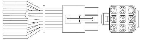 Φίσα καλωδίου σύνδεσης κοντρόλ(14πιν) Αριθμός Επεξήγηση Χρώμα Καλωδίου 1 Αισθητήρας χαμηλής στάθμης νερού Κόκκινο 2 DC 12V Κόκκινο 3 Γείωση Γκρί 4 Γείωση Μπλέ 5 Γείωση Άσπρο 6 Γείωση Μαύρο 7 DC 12V