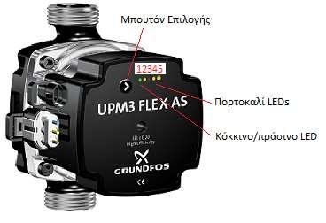 5. Κυκλοφορητής λέβητα GRUNDFOS Περιγραφή Στην μπροστινή πλευρά του κυκλοφορητή υπάρχει ένα κουμπί επιλογής, ένα κόκκινο/πράσινο LED και τέσσερα πορτοκαλί LEDs.