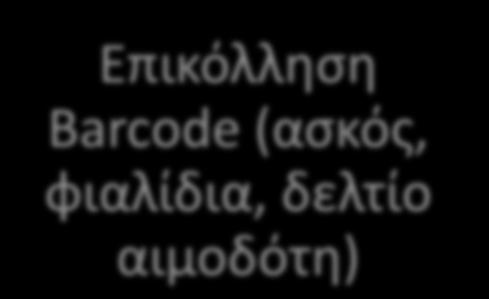 Υποδοχή αιμοδότη στην