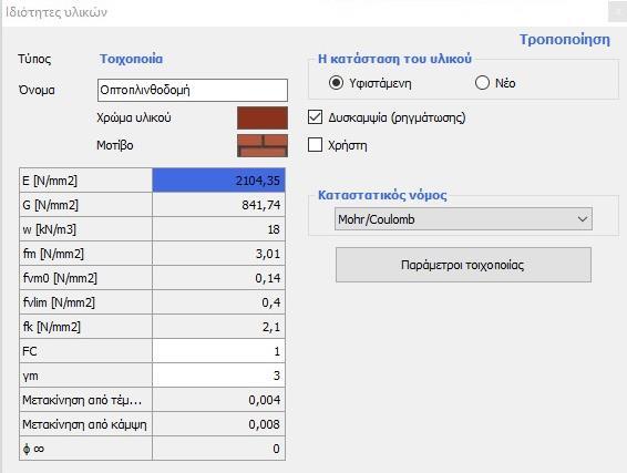 2 παρουσιάζονται ενδεικτικές εικόνες από το πρόγραμμα 3MURI με την αναλυτική περιγραφή των μηχανικών