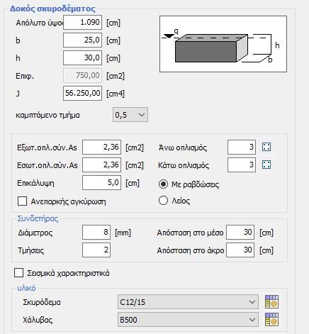 Σχήμα 4.5- Προσομοίωση Δοκών Σκυροδέματος 4.