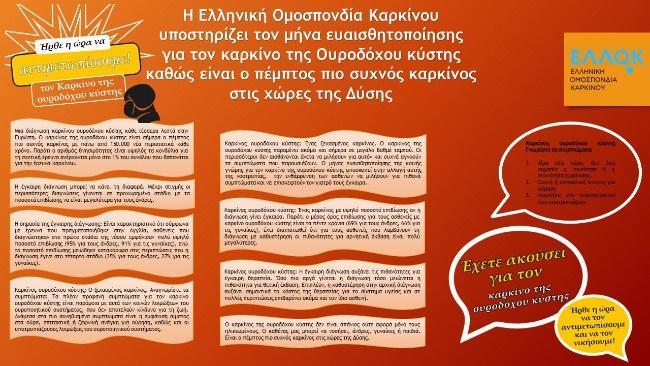Θ Ελλθνικι Ομοςπονδία Καρκίνου προετοίμαςε ςχετικό ενθμερωτικό υλικό κακϊσ και Οδθγό για τθ χριςθ του, για το πϊσ μπορεί κάκε ςφλλογοσ - μζλοσ να ςυμμετάςχει με μικρζσ ι και μεγαλφτερεσ ενζργειεσ,