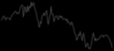 Feb-6 Feb-7 Feb-8 Feb-9 Feb-1 Feb-11 Feb-12 Feb-13 Feb-14 Feb-15 Feb-16 Feb-17 Feb-18