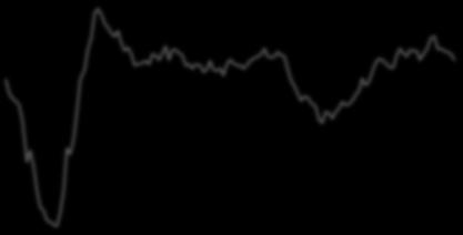 Jan-8 Jan-9 Jan-1 Jan-11 Jan-12 Jan-13 Jan-14 Jan-15 Jan-16 Jan-17