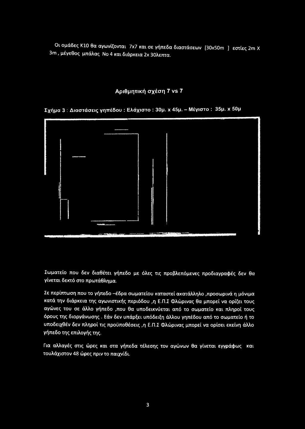 Σ Φλώρινας θα μπορεί να ορίζει τους αγώνες του σε άλλο γήπεδο,που θα υποδεικνύεται από το σωματείο και πληροί τους όρους της διοργάνωσης.