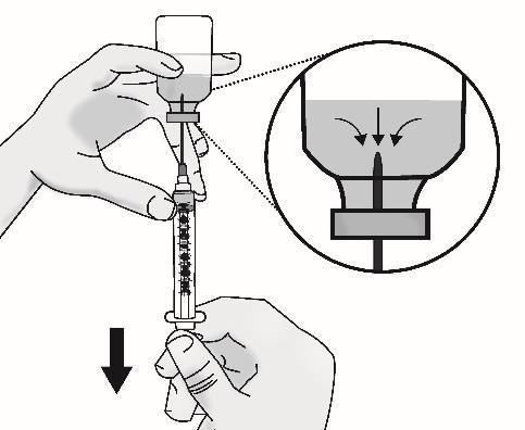 β) Πιέστε το έμβολο προς τα κάτω για να εισάγετε αέρα στο φιαλίδιο και κρατήστε το έμβολο πιεσμένο προς τα κάτω.