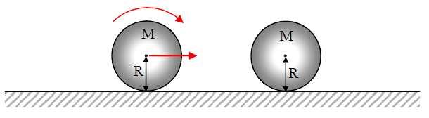 ΘΕΜΑ 4ο Οµογενής σφαίρα µάζας Μ και ακτίνας R κυλίεται χωρίς ολίσθηση πάνω σε οριζόντιο δάπεδο, και τη στιγµή που το κέντρο µάζας της έχει ταχύτητα V συναντά δεύτερη όµοια σφαίρα η οποία είναι