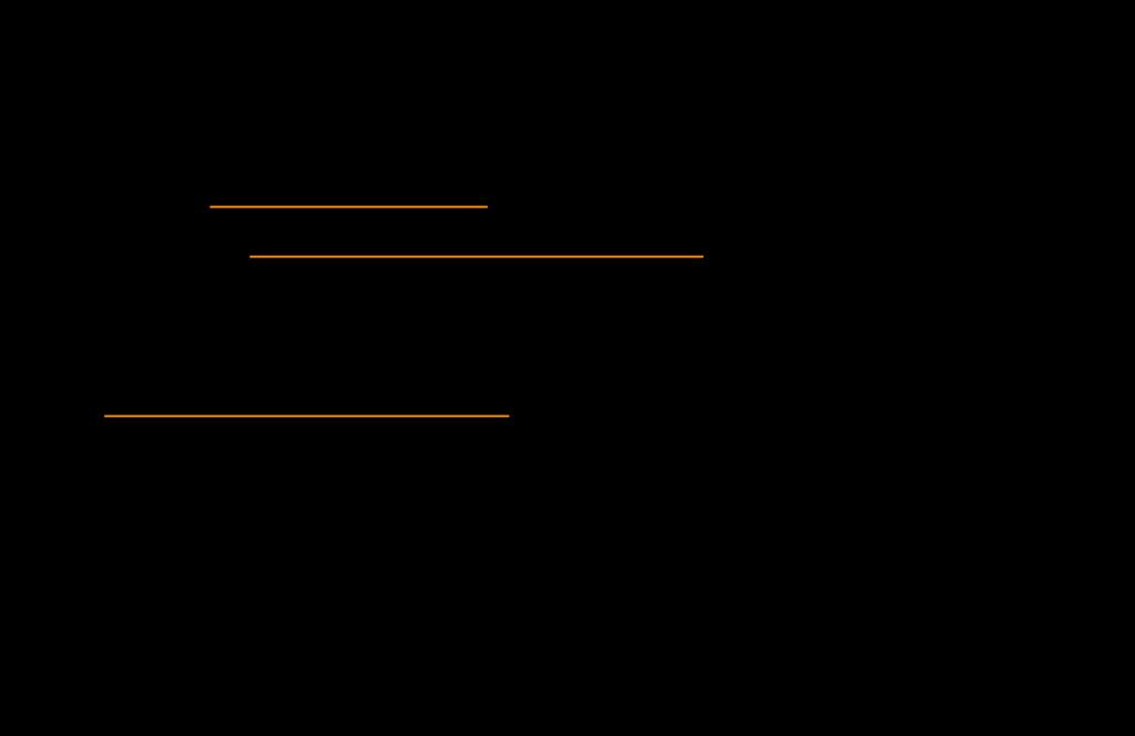 Διδάσκων Καφεντζής Γεώργιος PhD σε Επιστήμη Υπολογιστών, Τμήμα Η/Υ, Παν.