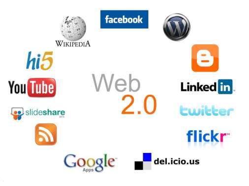 Ο όρος Web 2.0 (Ιστός 2.