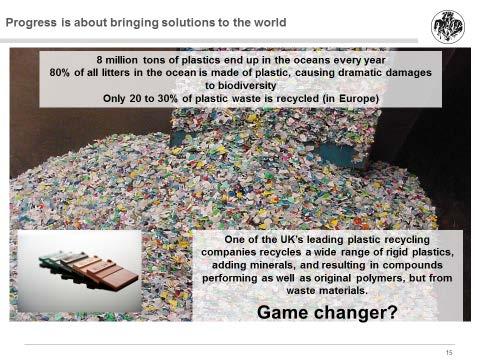 Μόνο το 20-30% των πλαστικών απορριμμάτων ανακυκλώνεται στην Ευρώπη.