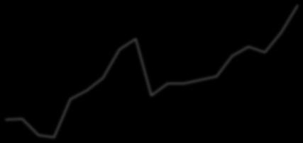 2 21 22 23 24 25 26 27 28 29 2 211 212 213 214 215 216 217 218 2 21 22 23 24 25 26 27 28 29 2 211 212 213 214 215 216 217 218 2 21 22 23 24 25 26 27 28 29 2 211 212 213 214 215 216 217 218 2 21 22 23