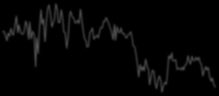 Sep-11 Sep-12 Sep-13 Sep-14 Sep-15 Sep-16 Sep-17 Sep-18 Sep-19 Aug-6 Aug-7 Aug-8 Aug-9 Aug-