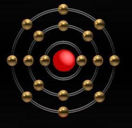 Η ανακάλυψη του ηλεκτρονίου - Το πυρηνικό πρότυπο του ατόμου πυρήνας ηλεκτρόνια J.
