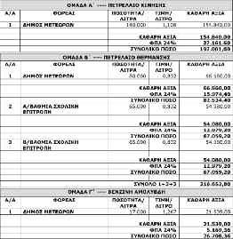 τοπικά ΤΡΙΤΗ 17 ΔΕΚΕΜΒΡΙΟΥ 2019 σελίδα 33 Τη Ρόρη τη γνωρίζω εδώ και πολύ λίγα χρόνια. Αυτό που με εντυπωσίασε ήταν η αλήθεια της και η διακριτική αλλά συγχρόνως πολύ έντονη παρουσία της.