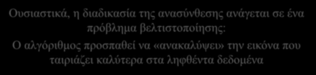 Ανακατασκευή Εικόνας Επαναληπτικές & Υβριδικές Τεχνικές Σήμερα υπάρχουν πολλές και ποικίλες προσεγγίσεις υλοποίησης που συνεχώς εξελίσσονται, ενώ υπάρχουν και υβριδικές προσεγγίσεις με συνδυασμό