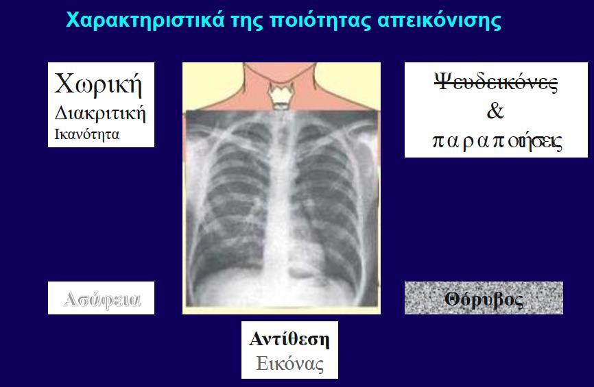 Ποιότητα