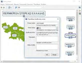 Μετέπειτα, διαμορφώσαμε τα στοιχεία (κεντρική έννοια: Περιφέρεια Στερεάς Ελλάδας, επιμέρους έννοιες: Βοιωτία, Εύβοια, Ευρυτανία, Φθιώτιδα, Φωκίδα) που είχαμε σχεδιάσει, δηλ.