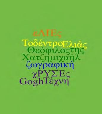 388/432 Δραστηριότητες -Δείχνουμε στου/στις μαθητές/τριες πώς μπορούμε να μπούμε στην εφαρμογή Wordle και Wordclouds.