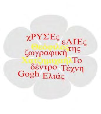 στο ταμπλώ της τάξης.