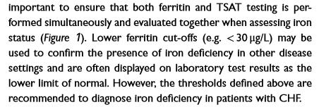 Journal of Heart Failure