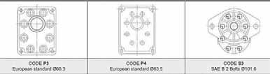3,5PC Group 3,5 Series 3,5PC