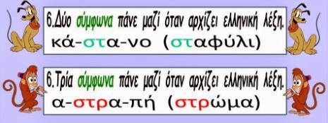 Όνομα: Ημερομηνία: 1. Χωρίζω σε συλλαβές τις παρακάτω λέξεις.