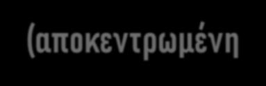 Επικαιροποιημένος κατάλογος Πιστοποιημένων Διαγνωστικών φορέων Α Αθήνας ΣΤ. Τμήμα Ψυχολογικής Παιδιατρικής Θηβών και Μ. Ασίας, Γουδί, ΤΚ 115 27 ΤΗΛ 210 7798748-210 7757496 Ζ.