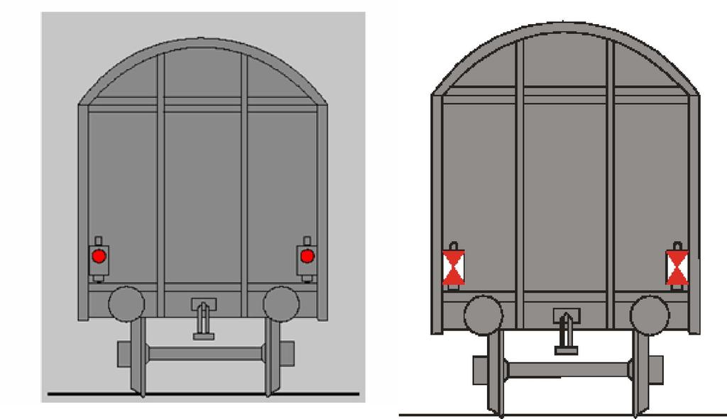 27.5.2019 L 139 I/21 Έως τις ημερομηνίες που αναφέρονται κατωτέρω για την εναρμόνιση του σήματος οπίσθιου άκρου κατά το σημείο 4.2.2.1.3.2, η φωτεινή ένταση των προβολέων οχημάτων είναι σύμφωνη με το σημείο 4.