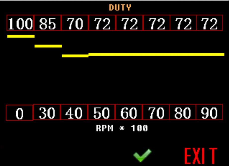 10. RPM preset 1 Βήματα για την προεπιλογή 1, ποσοστού λειτουργίας με βάσει τις στροφές κινητήρα, RPM. 1. Πιέστε το πλήκτρο ρυθμίσεων, κάτω δεξιά στην οθόνη (εικονίδιο εργαλεία). 2.