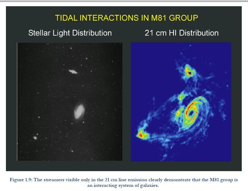 Κλείνοντας, στην ερώτηση τι το διαφορετικό προσφέρει η Ραδιοαστρονομία; θα απαντήσουμε με τις κάτωθι δύο φωτογραφίες: Αριστερά, η περιοχή του γαλαξία Μ81 με τους γειτονικούς του, M82 και NGC3077,