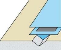 level Q1