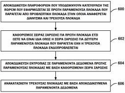 ΑΡΙΘΜΟΣ ΕΥΡ..Ε. (11):3100507 ΑΡΙΘ. ΕΛΛ. ΚΑΤΑΘΕΣΗΣ (21):20190401970 ΗΜΕΡ. ΕΛΛ. ΚΑΤΑΘΕΣΗΣ (22):28/06/2019 ΕΥΡΩΠΑΪΚΟΥ ΙΠΛΩΜΑΤΟΣ(87):3013813-03/04/2019 ΕΥΡΩΠΑΪΚΗΣ ΑΙΤΗΣΗΣ (86):14739554.