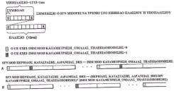 ΑΡΙΘΜΟΣ ΕΥΡ..Ε. (11):3100623 ΑΡΙΘ. ΕΛΛ. ΚΑΤΑΘΕΣΗΣ (21):20190402167 ΗΜΕΡ. ΕΛΛ. ΚΑΤΑΘΕΣΗΣ (22):16/07/2019 ΕΥΡΩΠΑΪΚΟΥ ΙΠΛΩΜΑΤΟΣ(87):2156680-01/05/2019 ΕΥΡΩΠΑΪΚΗΣ ΑΙΤΗΣΗΣ (86):08763392.