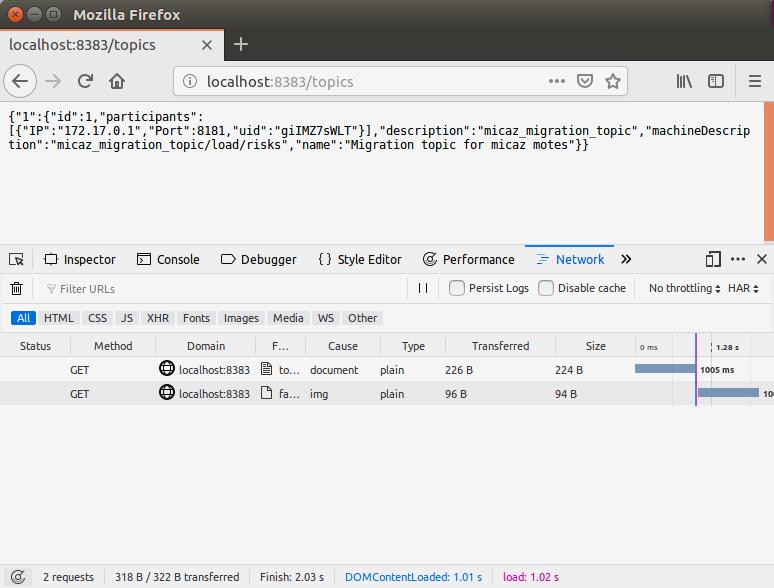 6.1 Περιγραφή των URIs και Error Handling o [reg_ip]:[port]/topics Χρησιμοποιώντας το URI /topics εμφανίζονται όλα τα διαθέσιμα topics που είναι εγγεγραμμένα στο Registry Unit.