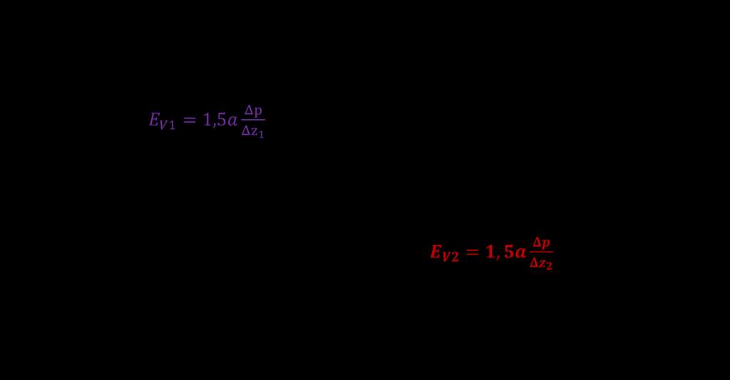 8.9 ΑΛΛΕΣ
