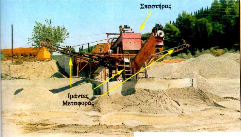 ΣΥΓΚΡΟΤΗΜΑ