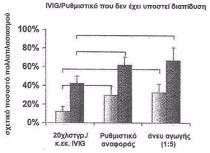ΠΡΟΤΕΡΑΙΟΤΗΤΕΣ (30):13005928-19/12/2013-EP (72):1)LABRUM, Deane 2)BELTRAME, Dean 3)PELOQUIN, Guy 4)BOIVIN, Alain ΕΙ ΙΚΟΣ ΠΛΗΡΕΞΟΥΣΙΟΣ (74):ΚΙΛΙΜΙΡΗΣ "ΠΑΤΡΙΝΟΣ & ΚΙΛΙΜΙΡΗΣ ΙΚΗΓΟΡΙΚΗ ΕΤΑΙΡΙΑ"