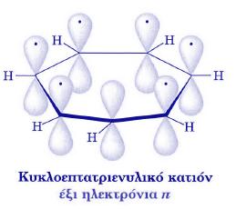 ΚΥΚΛΟΕΠΤΑΤΡΙΕΝΥΛΙΚΟ ΚΑΤΙΟΝ