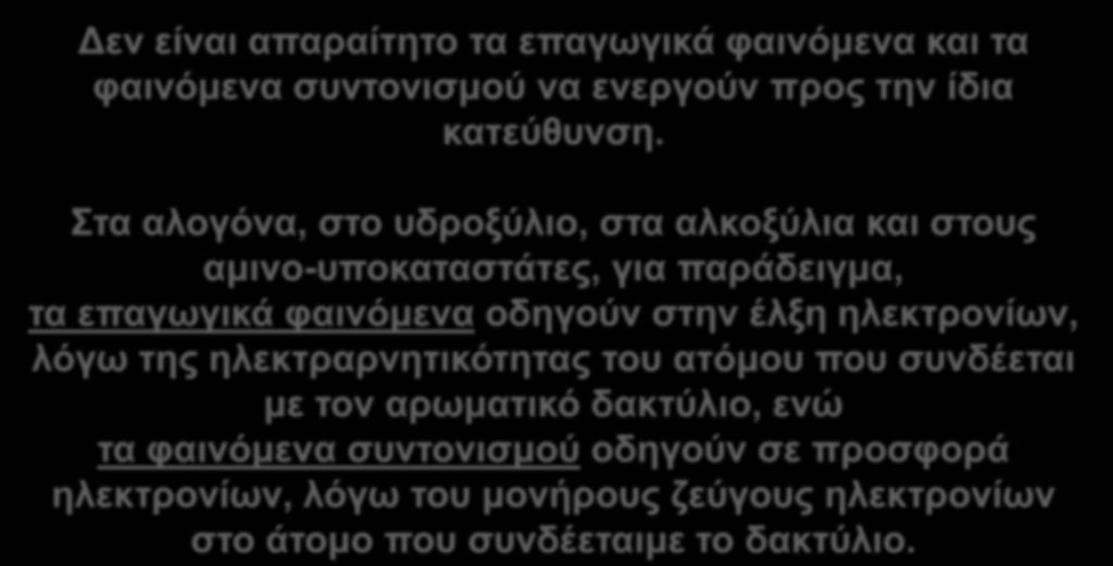 Δεν είναι απαραίτητο τα επαγωγικά φαινόμενα και τα φαινόμενα συντονισμού να ενεργούν προς την ίδια κατεύθυνση.