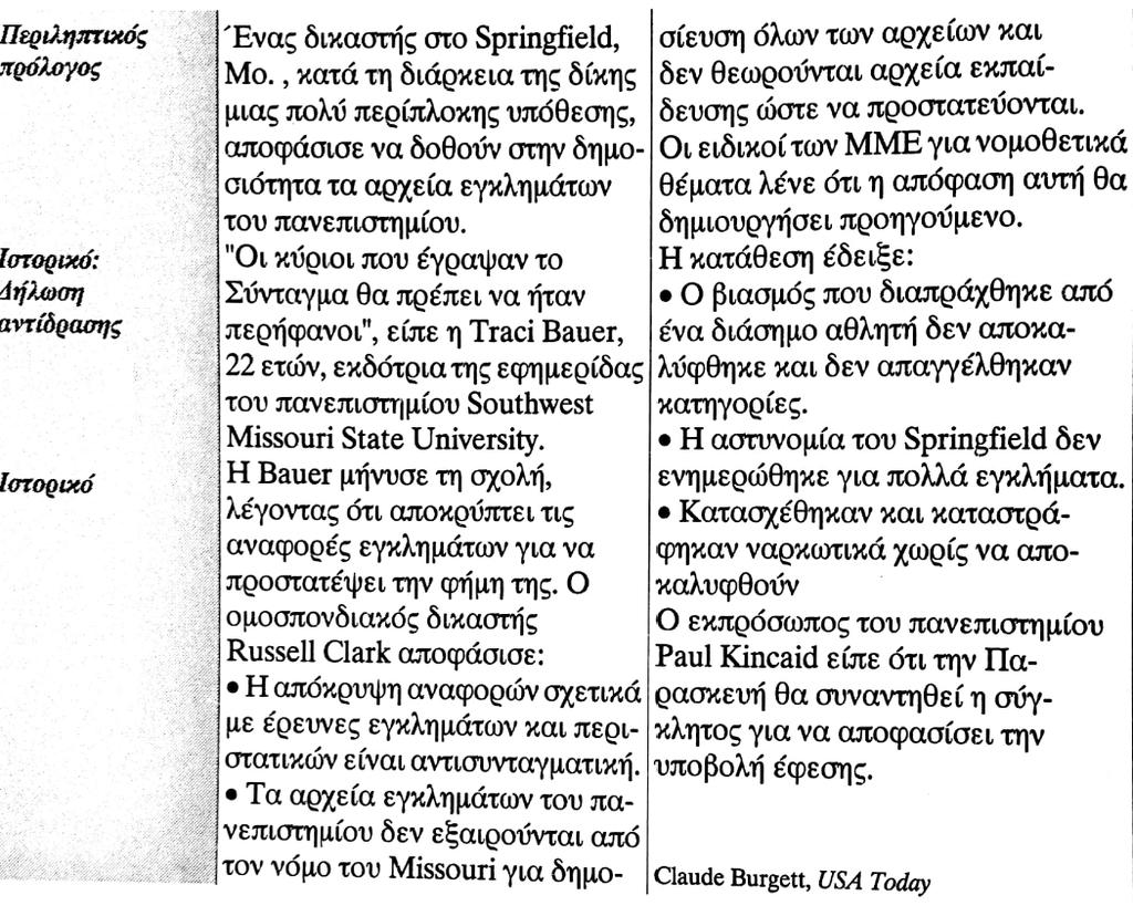 23 ΠΥΡΑΜΙΔΑ Χρονολογική σειρά που ξεκινά από την αρχή προς το τέλος Θα πρέπει όµως να δοθεί στον αναγνώστη ένα στοιχείο στην αρχή του άρθρου, το οποίο θα αναφέρει περί τίνος πρόκειται (Προκαθορισµός)