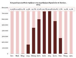 ΚΡΙΣΙΜΟΙ Π Α ΡΑΓΟΝΤΕΣ ΕΠΙΤΥΧΙΑΣ Ενδεικτικό