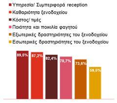 32 ΕΠ ΙΣΚΟΠ ΗΣΗ Π ΡΟΓΡΑΜΜΑΤΟΣ ΔΡΑΣΗΣ Άξονας 2: Εμπλουτισμός Τουριστικού Προϊόντος 2.