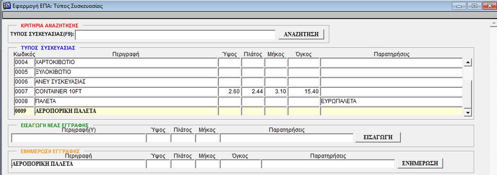 Τροποποίηση Βήμα 1ο: Επιλογή Εγγραφής προς Τροποποίηση Βήμα 2ο: Εισαγωγή επιθυμητών