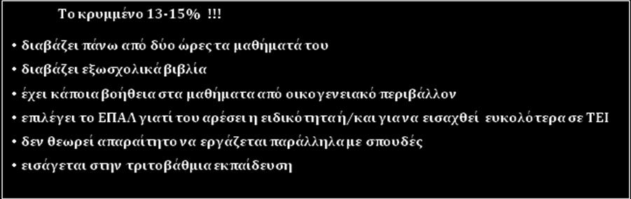 μετά το ΕΠΑΛ. Ήδη, παράλληλα με το σχολείο εργάζεται το 25% των μαθητών, παρότι αυτό είναι πρωινό.